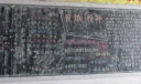 民族精神黑板报作品赏析