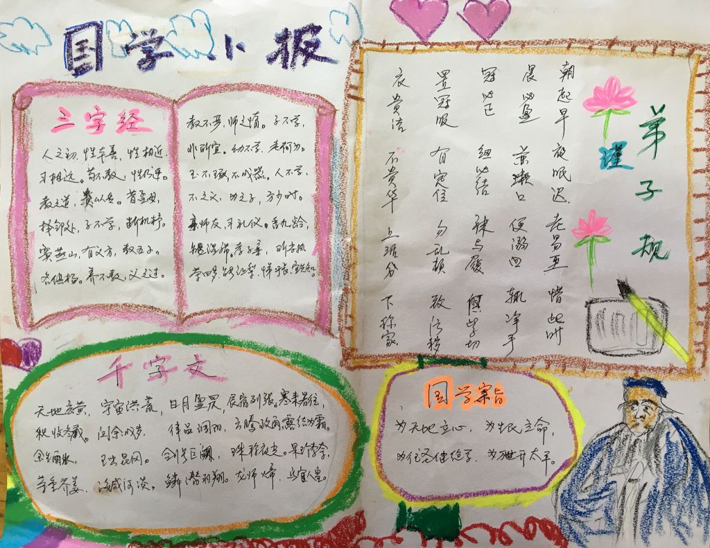 品味圣贤智慧诵读国学经典手抄报