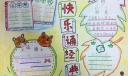 学国学手抄报：快乐诵经典