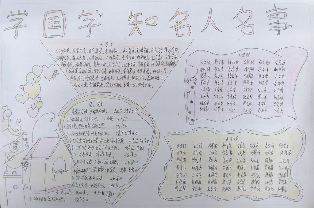 学国学知名人名事手抄报