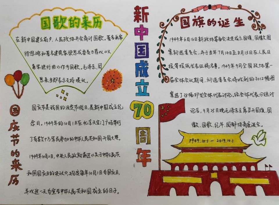 国庆节手抄报，祖国我为你自豪！