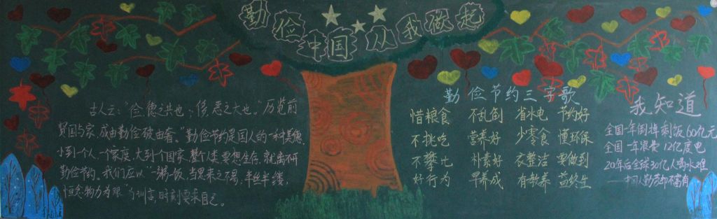 勤俭铸就中国梦黑板报