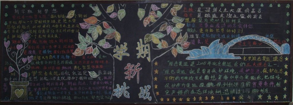 2022新学期黑板报大全