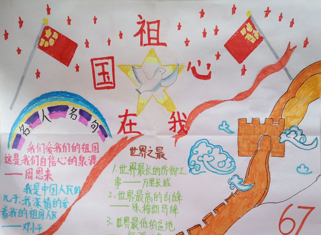 国庆节快乐手抄报图片大全
