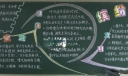 缤纷童年黑板报版面设计图