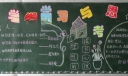 新学期学习与思考黑板报