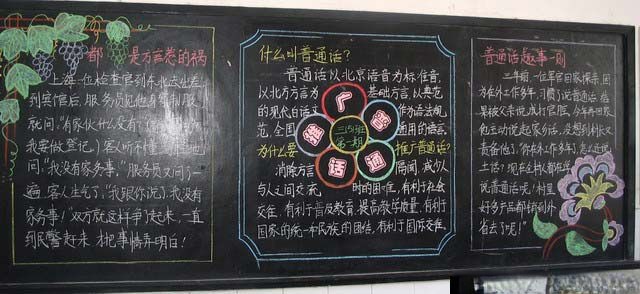 校园普通话推广活动黑板报