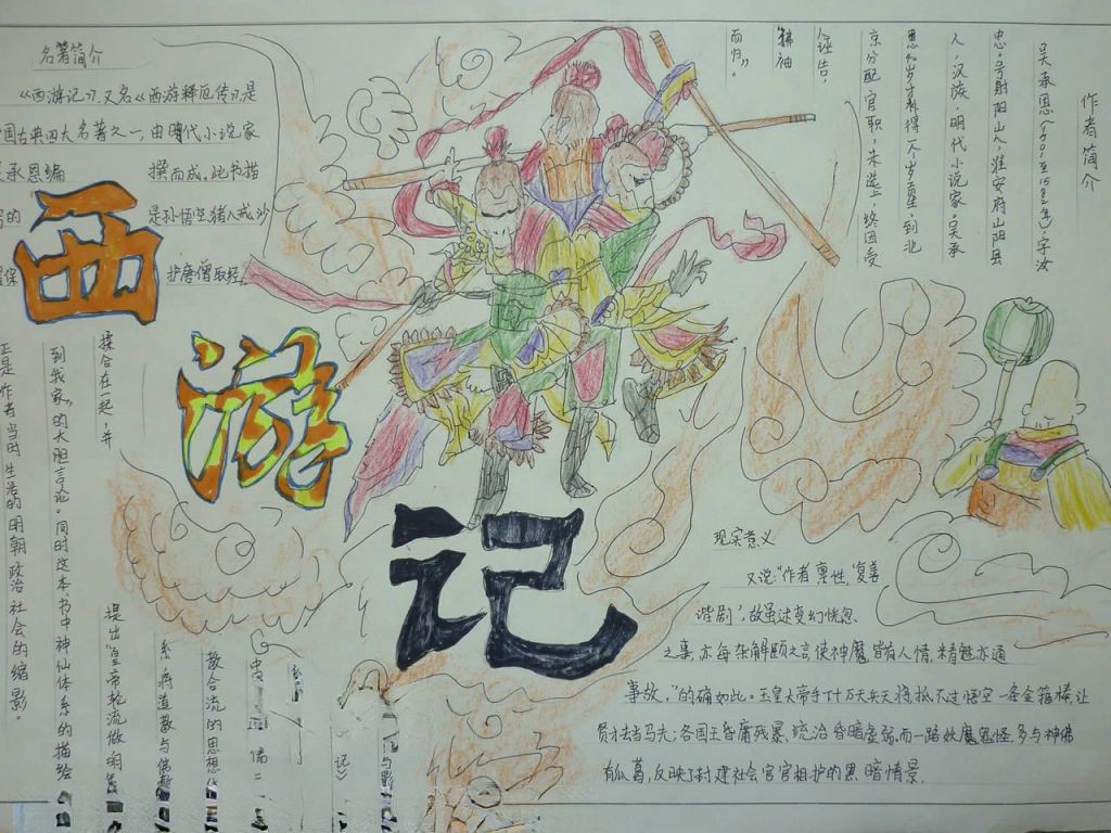 漂亮的西游记读书手抄报