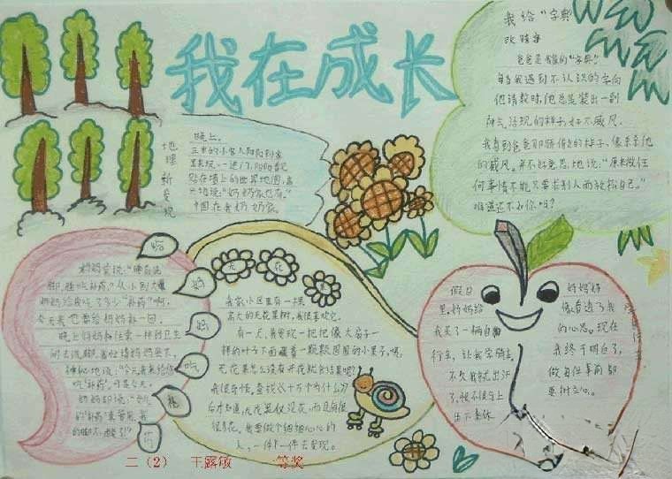小学生理想教育主题手抄报-我在成长