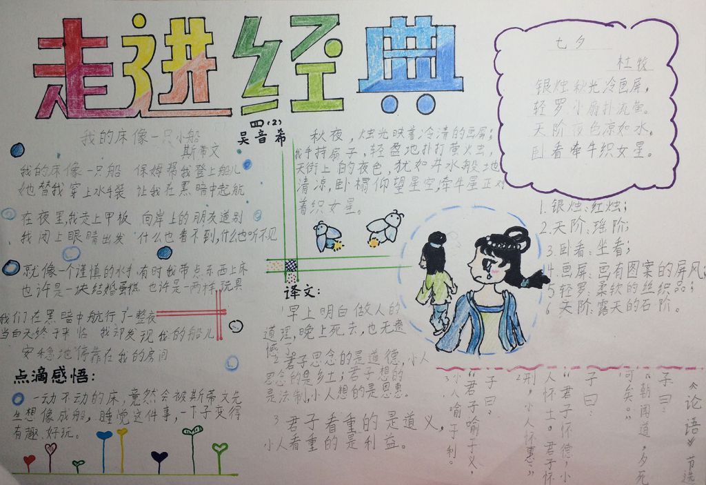 走进经典手抄报版面设计图