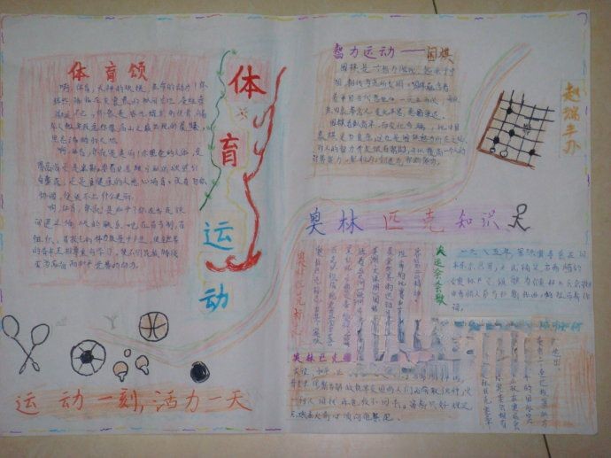 感受体育热爱运动手抄报大全