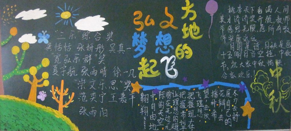 梦想起飞的地方黑板报大全