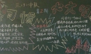 小习惯大文明黑板报图片