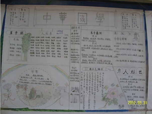 学国学读名著诵经典手抄报大全