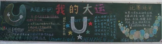 2022深圳大运会黑板报