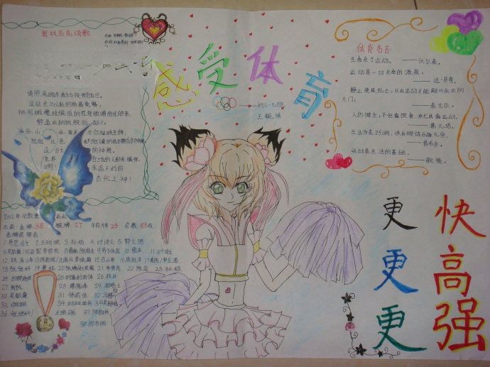 感受体育热爱运动手抄报大全