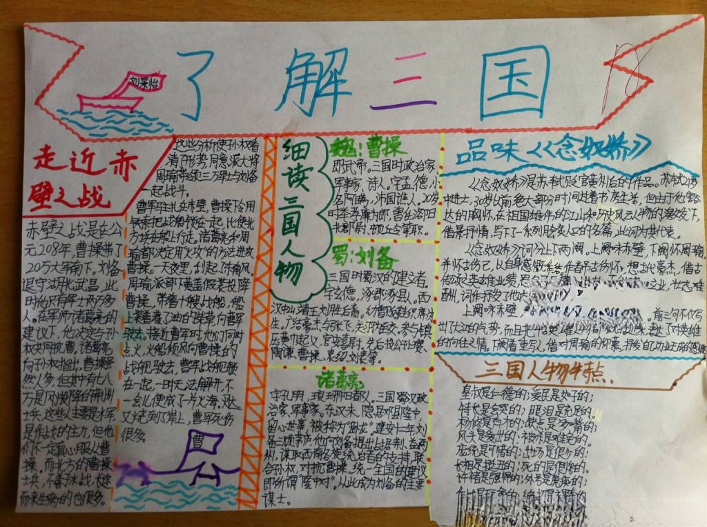 了解三国手抄报版面图