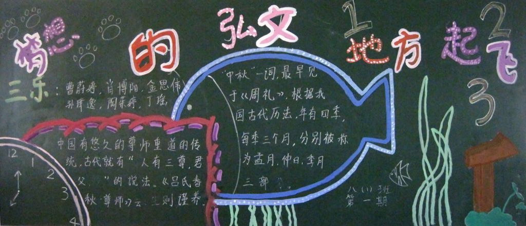 梦想起飞的地方黑板报大全