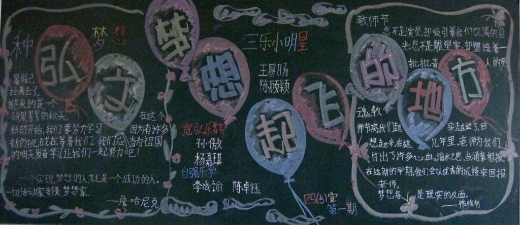 梦想起飞的地方黑板报大全
