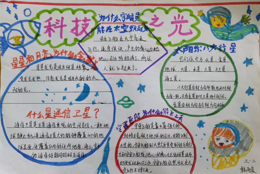 科技创新照亮生活手抄报