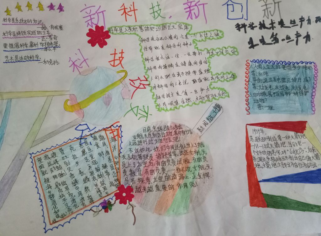 新科技新创新手抄报图片