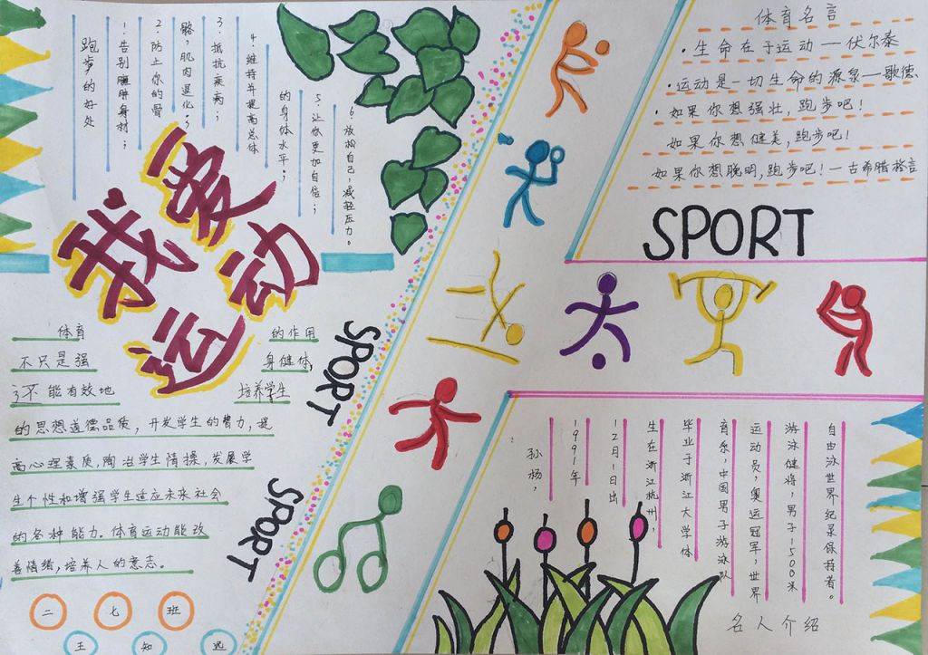 我爱运动手抄报版面设计图 我爱运动手抄报版面设计图