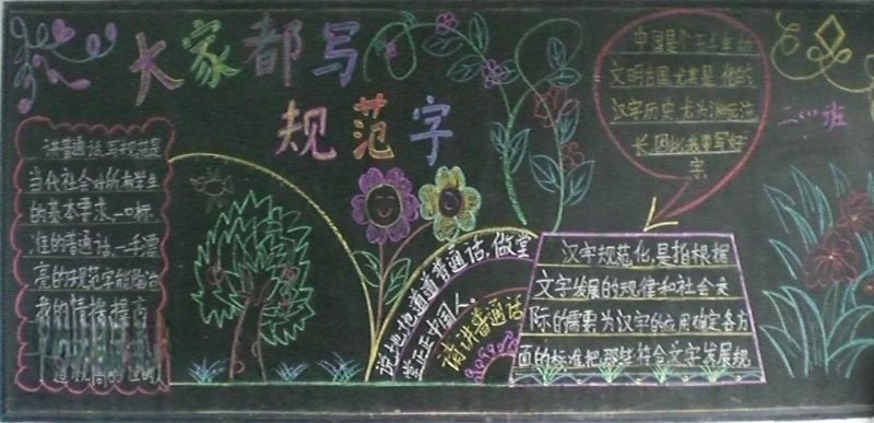有关普通话的黑板报大全