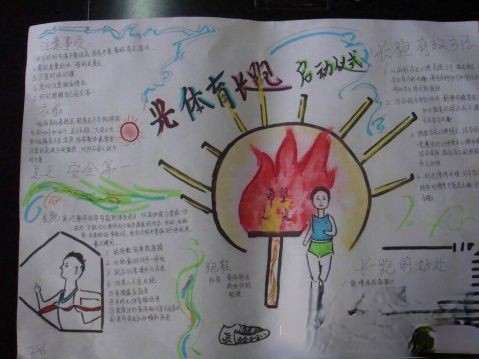 阳光体育长跑手抄报设计图