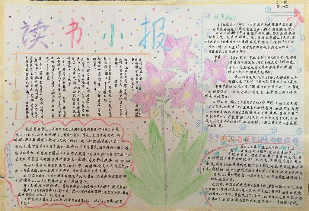 责任与担当手抄报漂亮图片