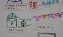 非常简单的节能低碳生活手抄报图片