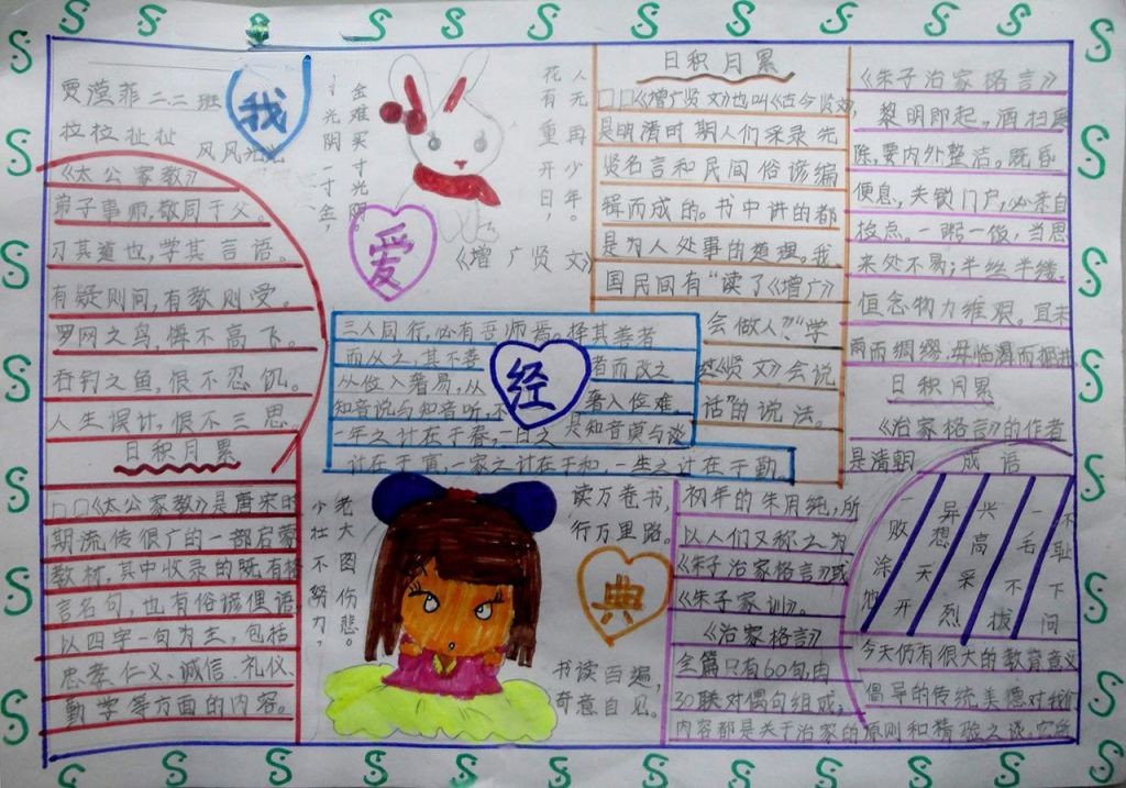 我爱经典手抄报图片大全