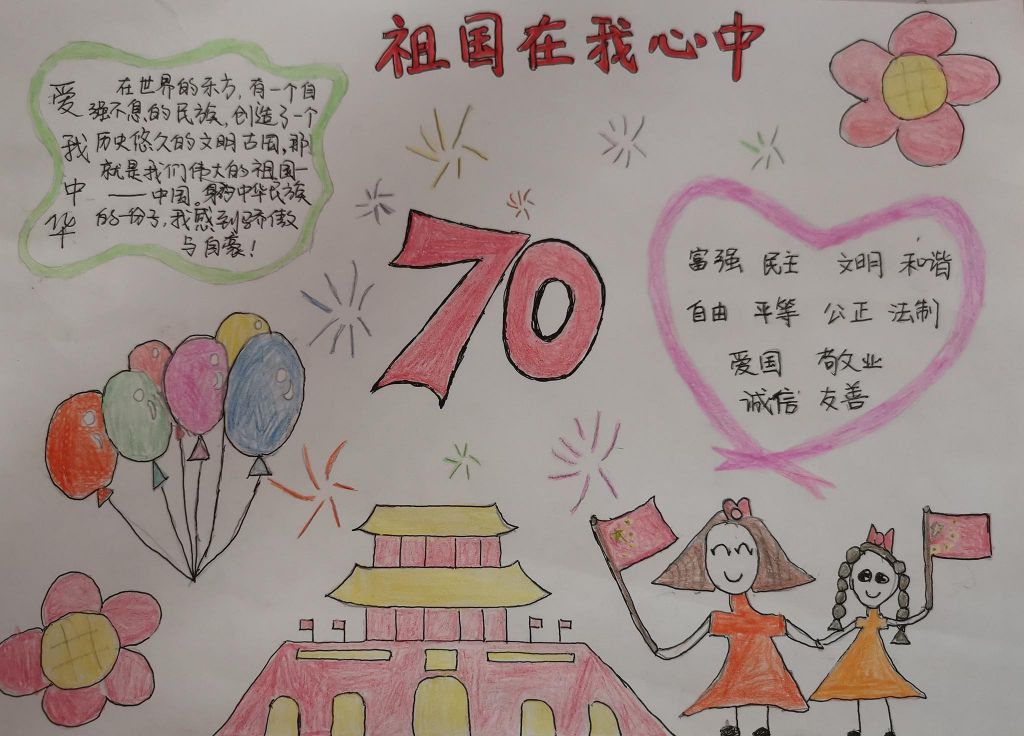 2022小学生国庆节手抄报，一起为祖国点赞