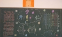 新学期开学啦黑板报设计