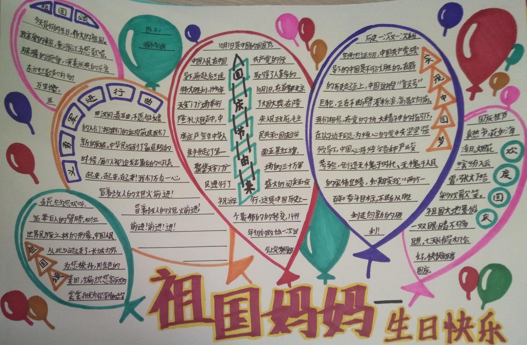 祖国妈妈生日快乐手抄报，献礼祖国母亲