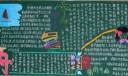 学海泛舟黑板报