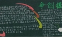 创建模范城市黑板报