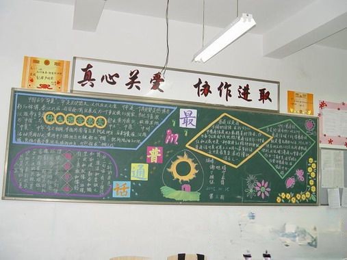 最美普通话黑板报