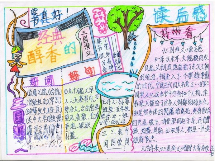 小学生三国演义手抄报