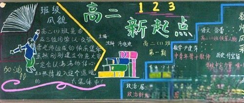 高二秋季新学期黑板报