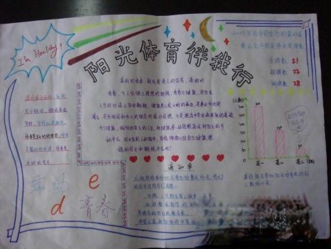 阳光体育伴我行手抄报版面设计图