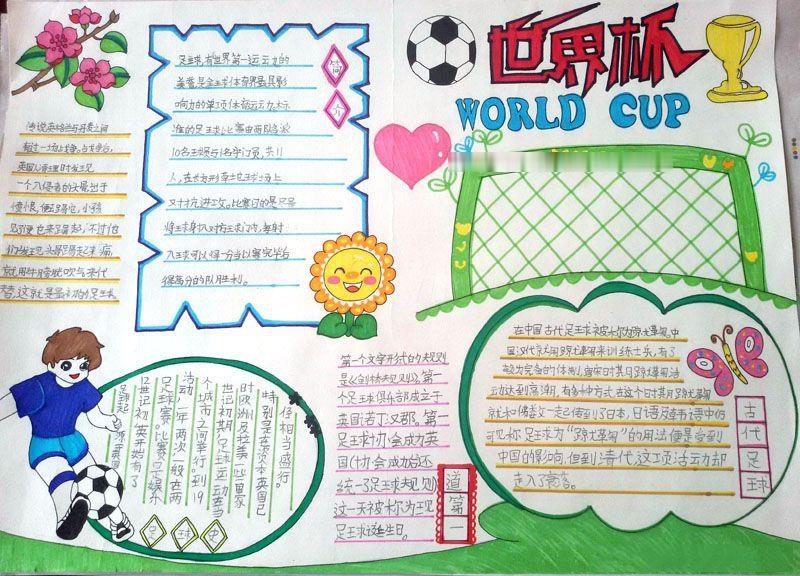 World cup英语手抄报