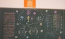 迎接初一新生黑板报