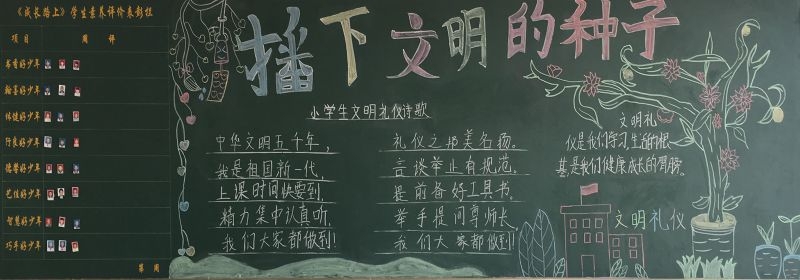 播下文明的种子黑板报大全