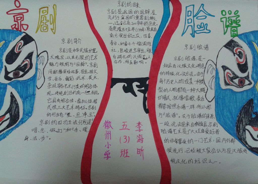 有关/关于京剧脸谱手抄报