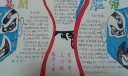 有关/关于京剧脸谱手抄报
