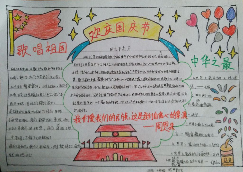 2022小学生国庆节手抄报作品展