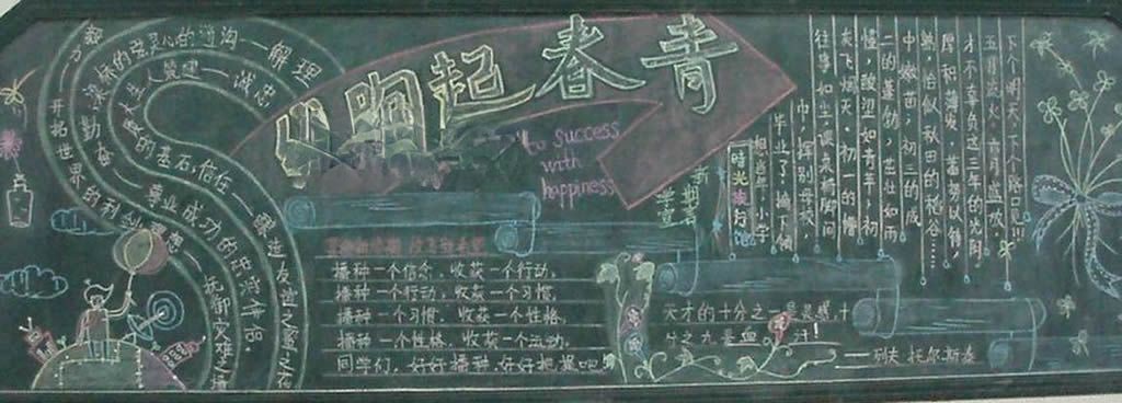 新学期新梦想黑板报