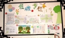 低碳生活手抄报作品展