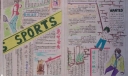 sports手抄报版面设计图