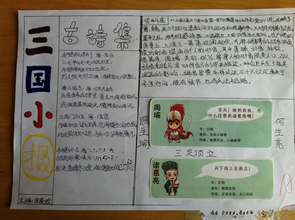 三国小报版面图欣赏